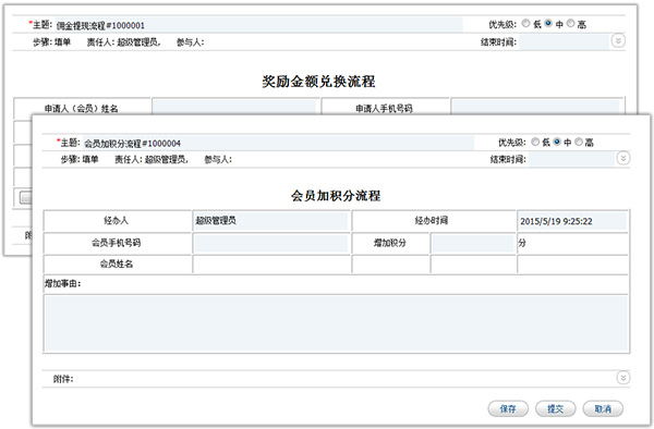 企业标准化建立